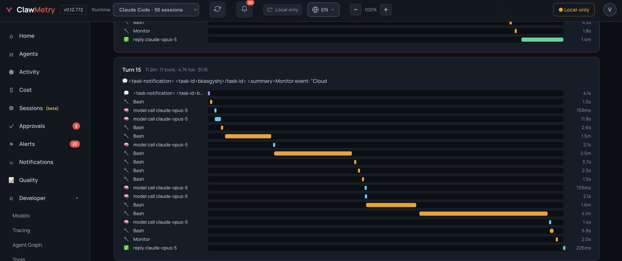 ClawMetry Sessions tab showing agent sessions with tokens, cost and status